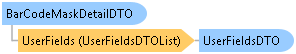 dotnetdiagramimages_CXS_Retail_DTO_CXS_Retail_DTO_BarCodeMaskDetailDTO