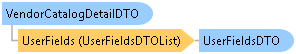 dotnetdiagramimages_CXS_Retail_DTO_CXS_Retail_DTO_VendorCatalogDetailDTO