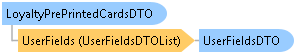 dotnetdiagramimages_CXS_Retail_DTO_CXS_Retail_DTO_LoyaltyPrePrintedCardsDTO