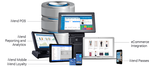 iVend POS integrates with any ERP